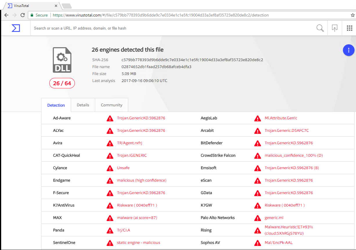 virustotal1.png